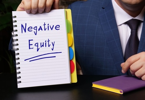 concept about Negative Equity with phrase on blank notepad