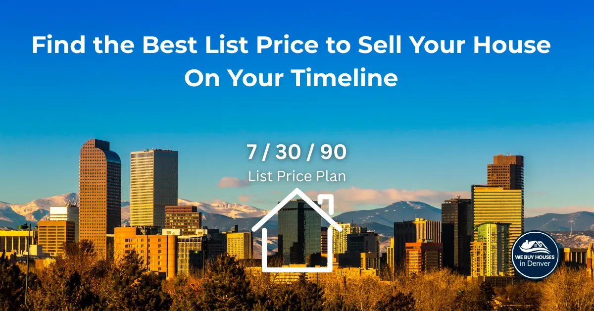 how-to-find-best-list-price